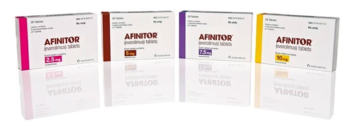 Afinitor (everolimus)